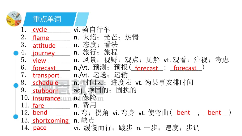 slide3