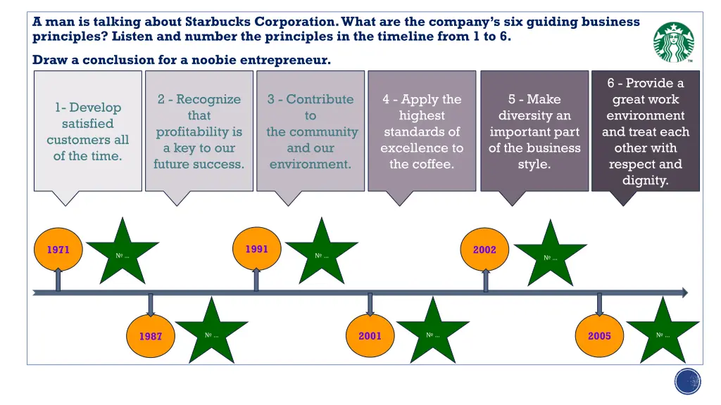 a man is talking about starbucks corporation what