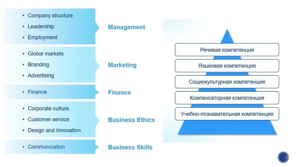 slide2
