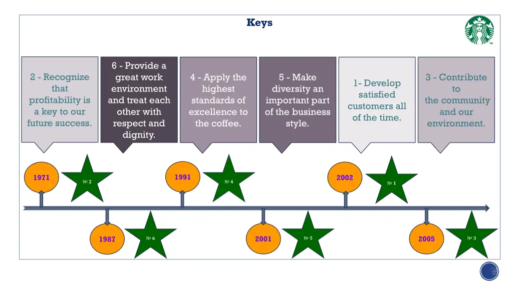 slide5