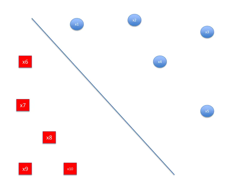 slide13