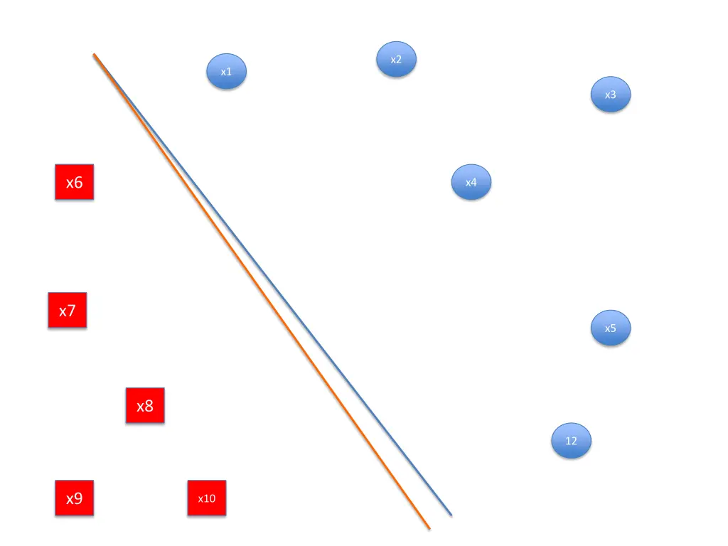 slide15