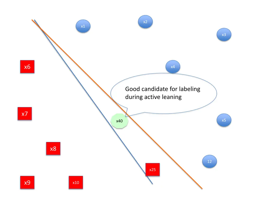 slide24