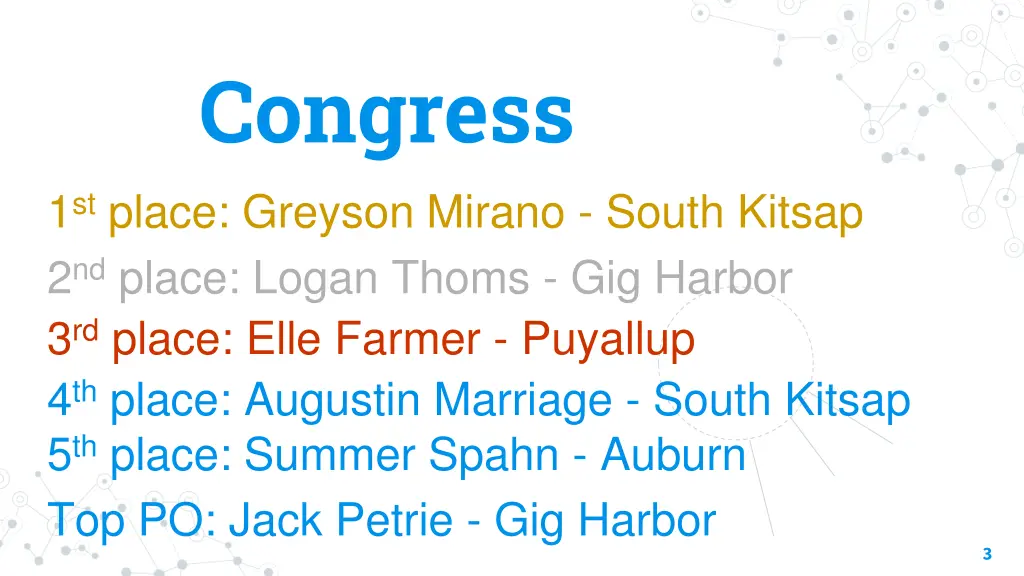 congress 1 st place greyson mirano south kitsap