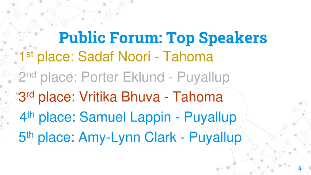 public forum top speakers 1 st place sadaf noori