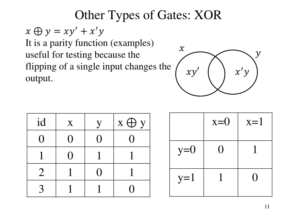 other types of gates xor it is a parity function