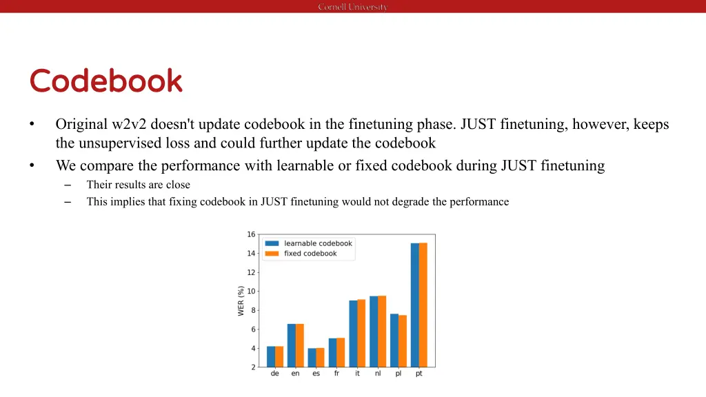 codebook codebook