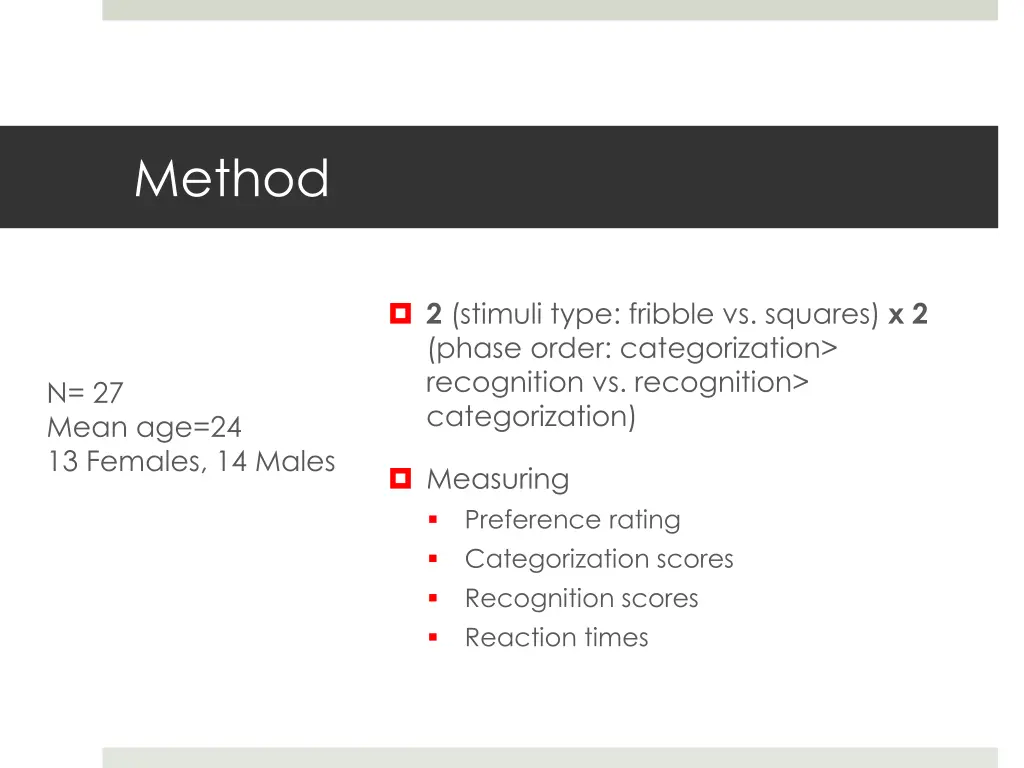 method