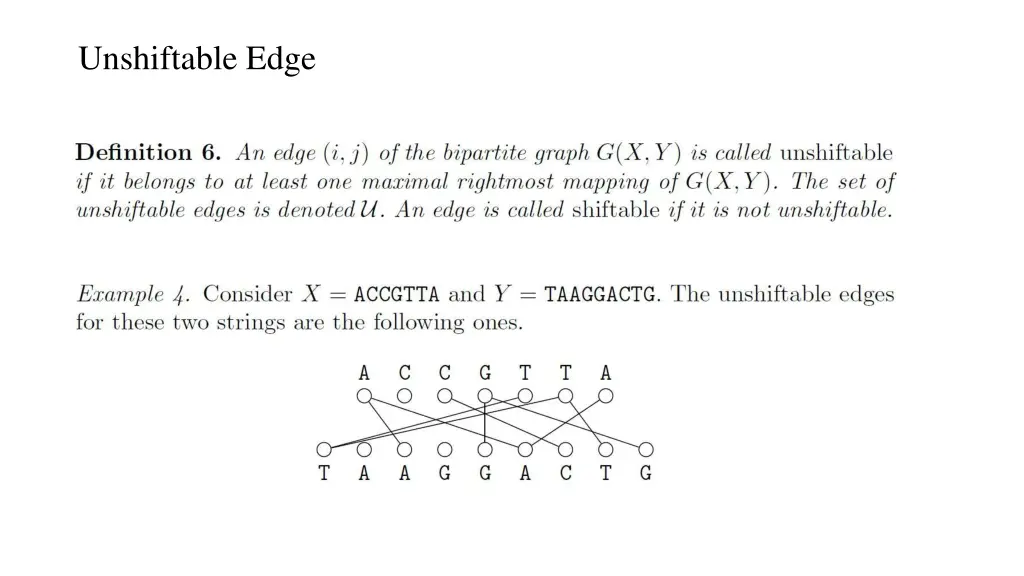 unshiftable edge