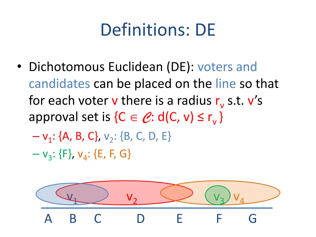 definitions de