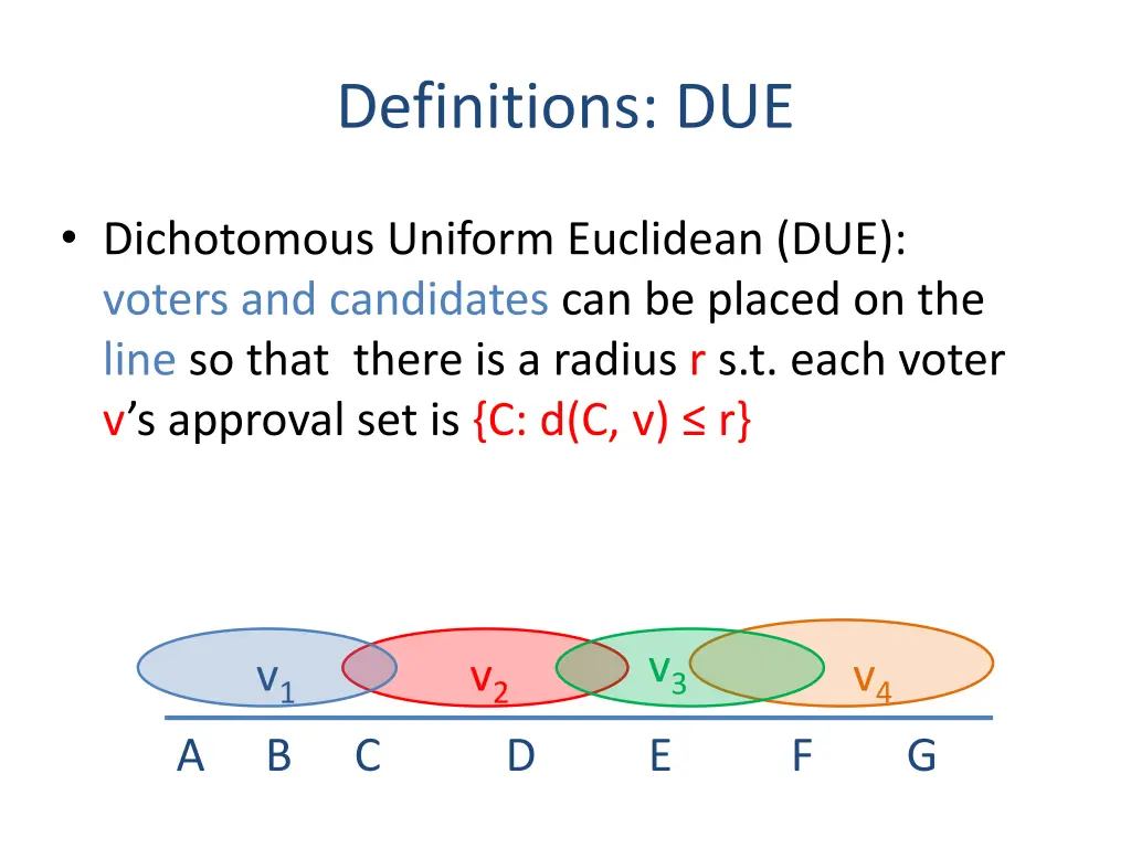 definitions due
