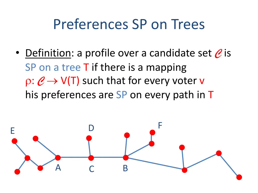 preferences sp on trees