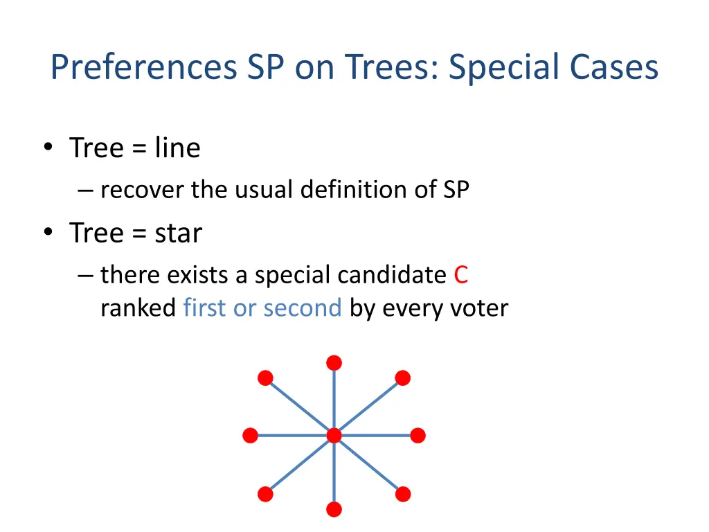 preferences sp on trees special cases