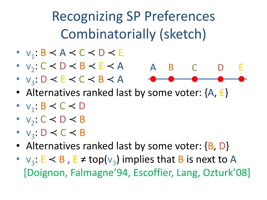 recognizing sp preferences combinatorially sketch