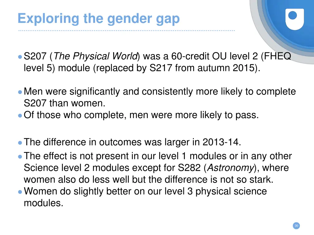 exploring the gender gap