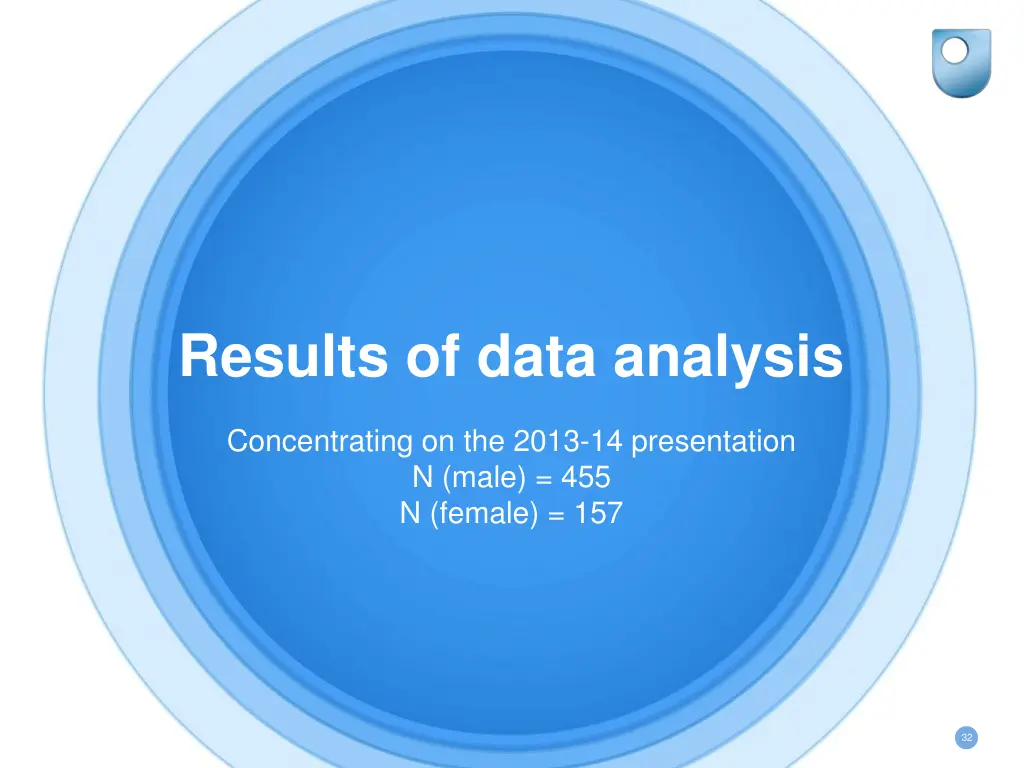 results of data analysis