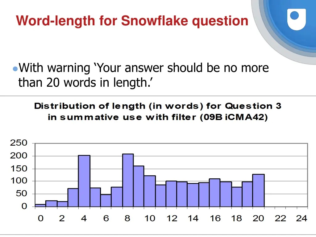 word length for snowflake question 2
