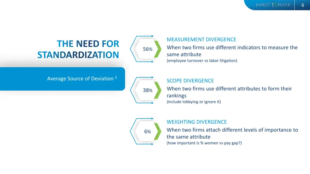 slide6
