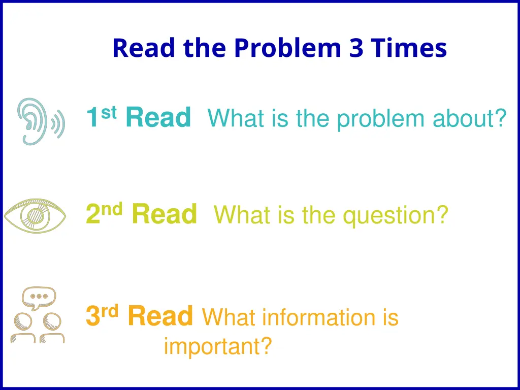 read the problem 3 times