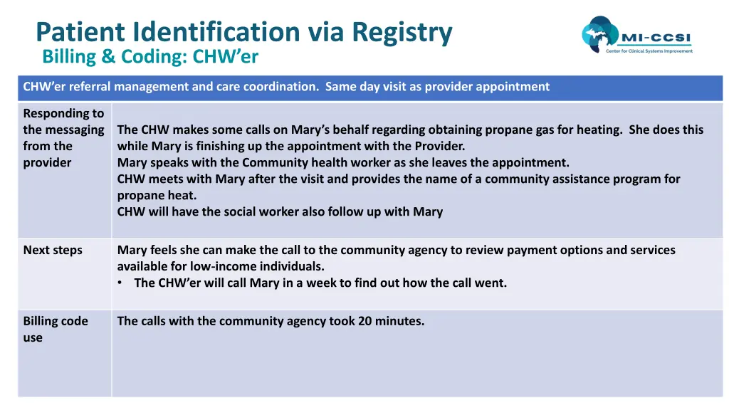 patient identification via registry billing 5