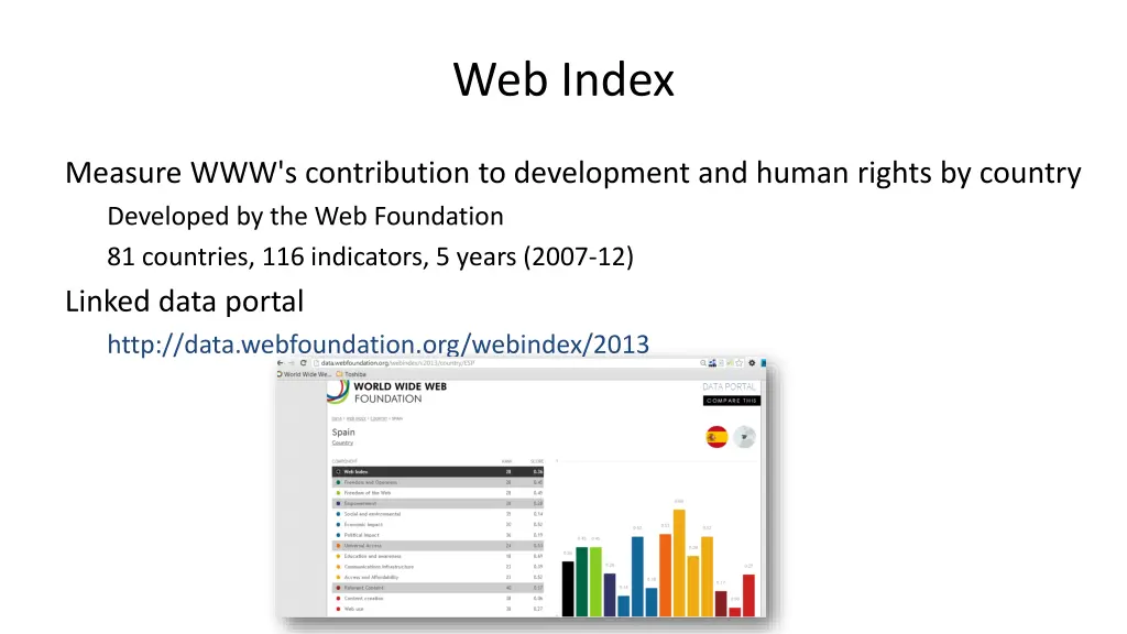 web index