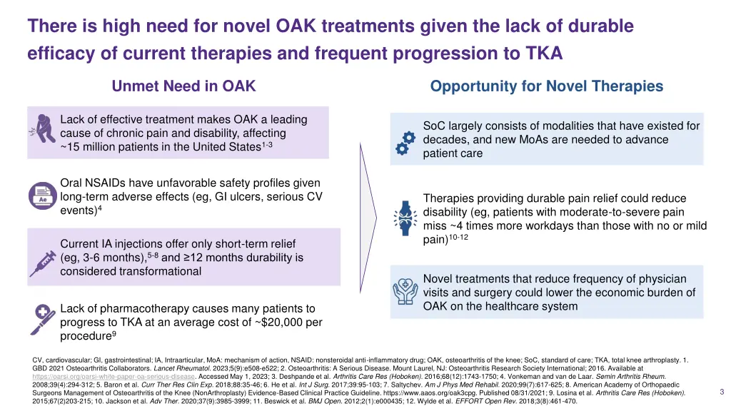 there is high need for novel oak treatments given