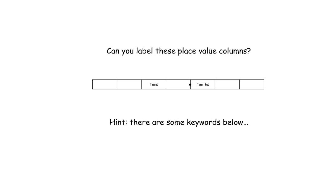 can you label these place value columns