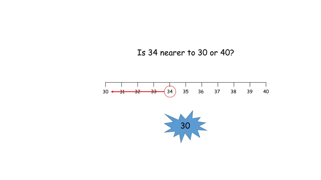 is 34 nearer to 30 or 40