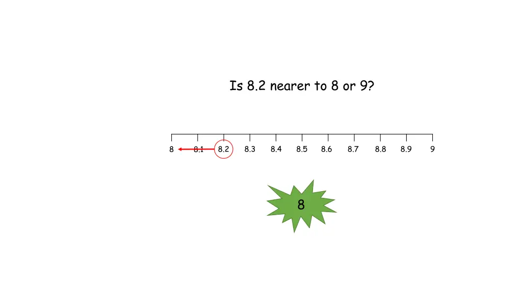 is 8 2 nearer to 8 or 9