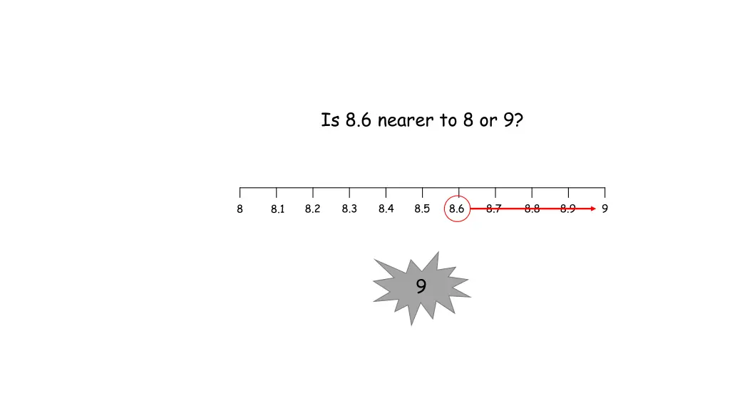 is 8 6 nearer to 8 or 9