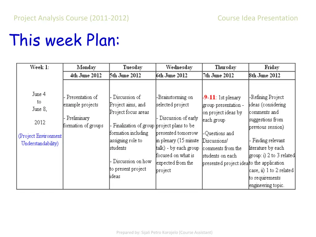 project analysis course 2011 2012 course idea 3