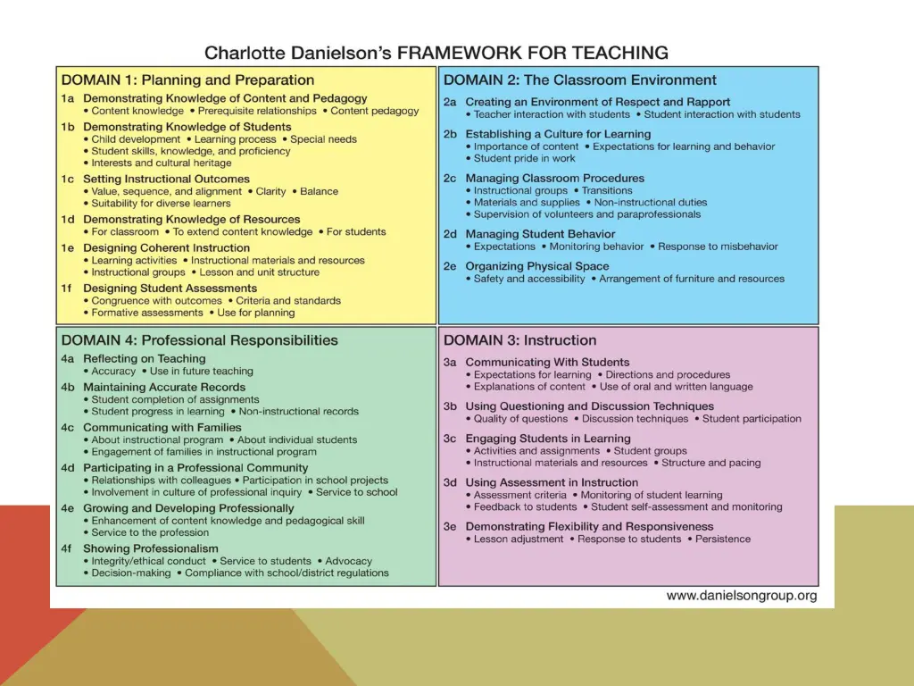 slide17