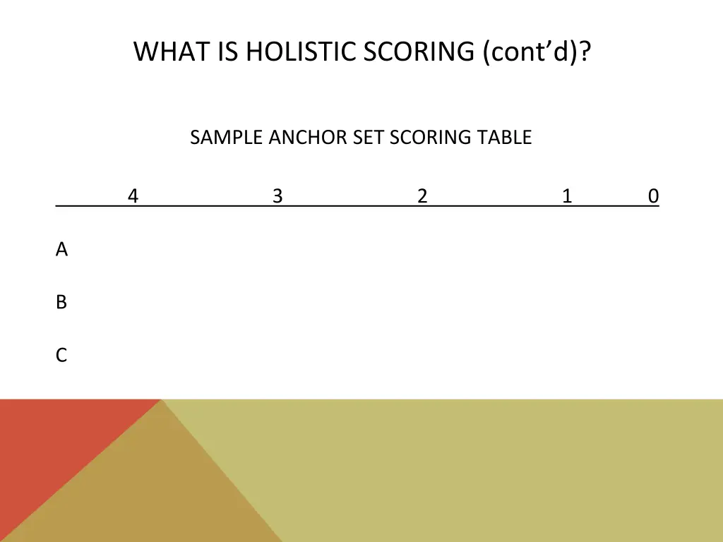 what is holistic scoring cont d 5