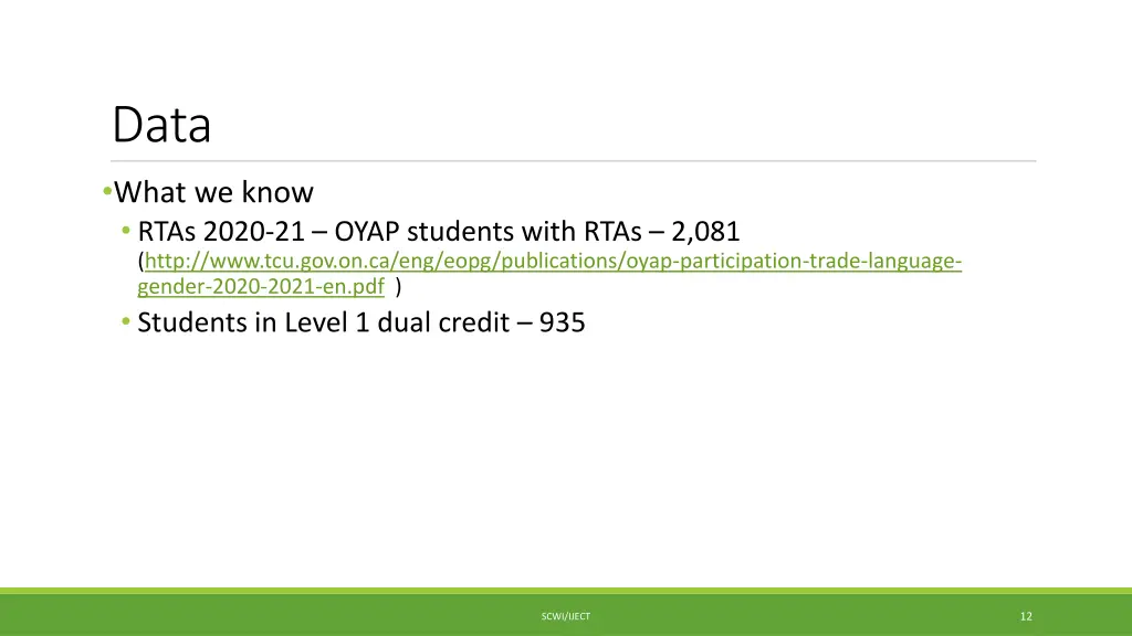 data what we know rtas 2020 21 oyap students with