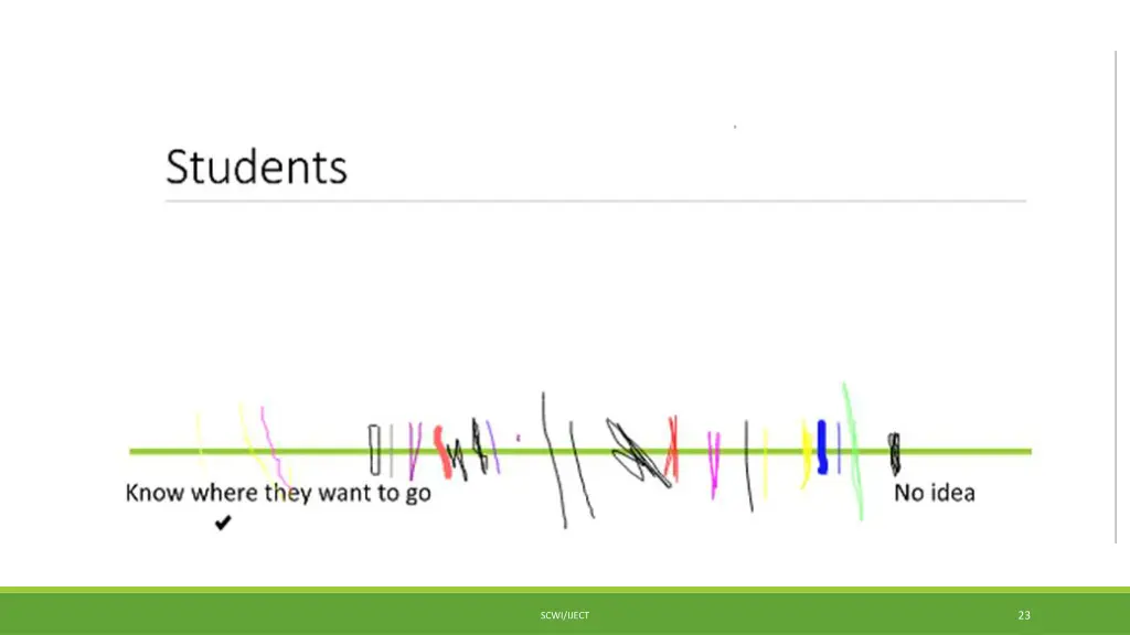 slide23