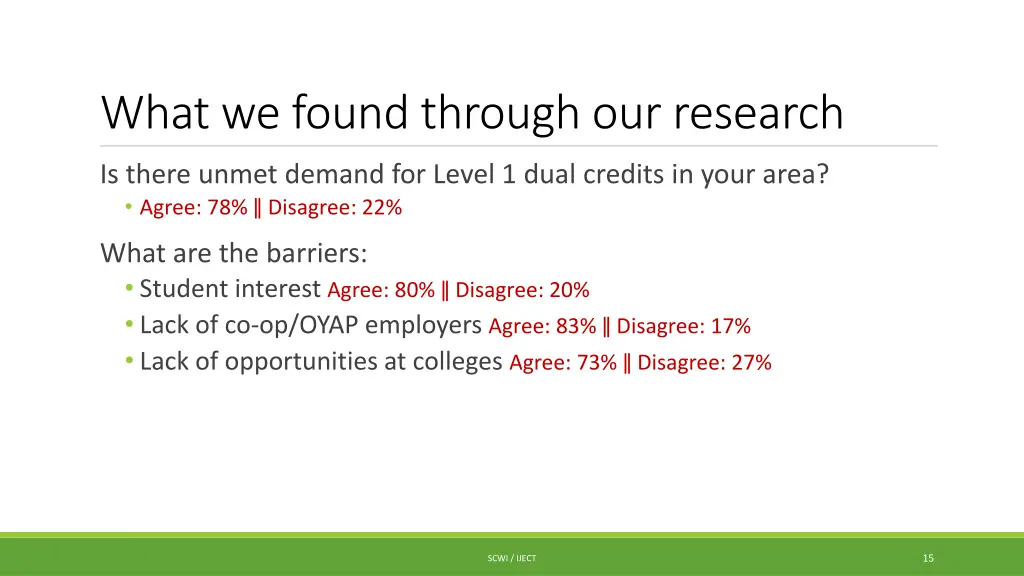 what we found through our research