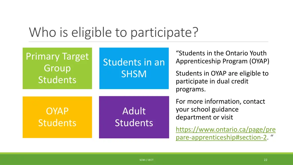 who is eligible to participate