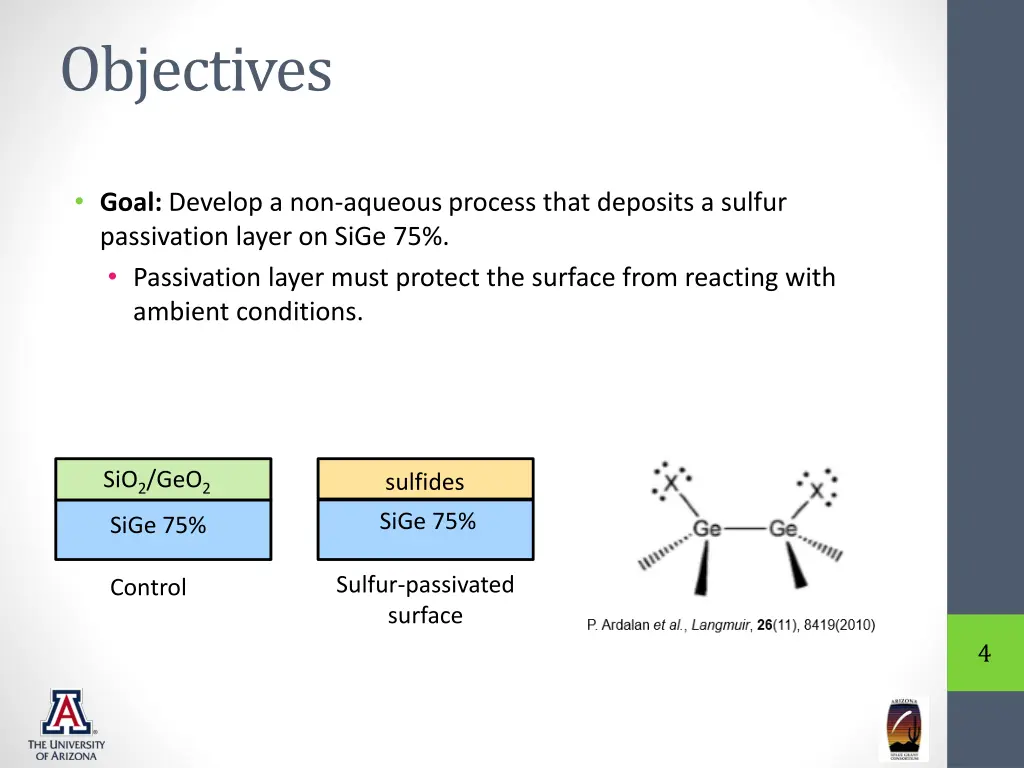 objectives