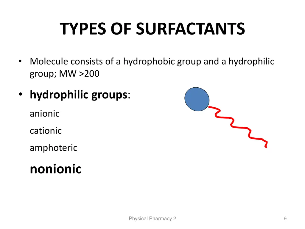 types of surfactants