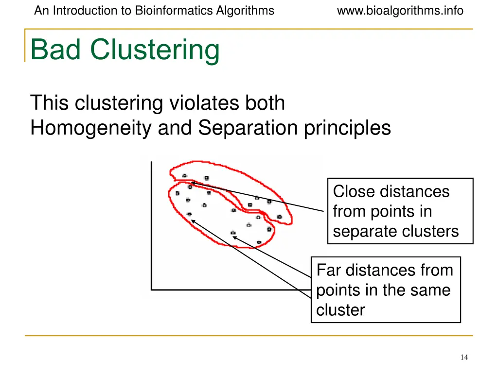 an introduction to bioinformatics algorithms 11