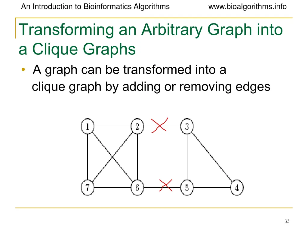 an introduction to bioinformatics algorithms 29
