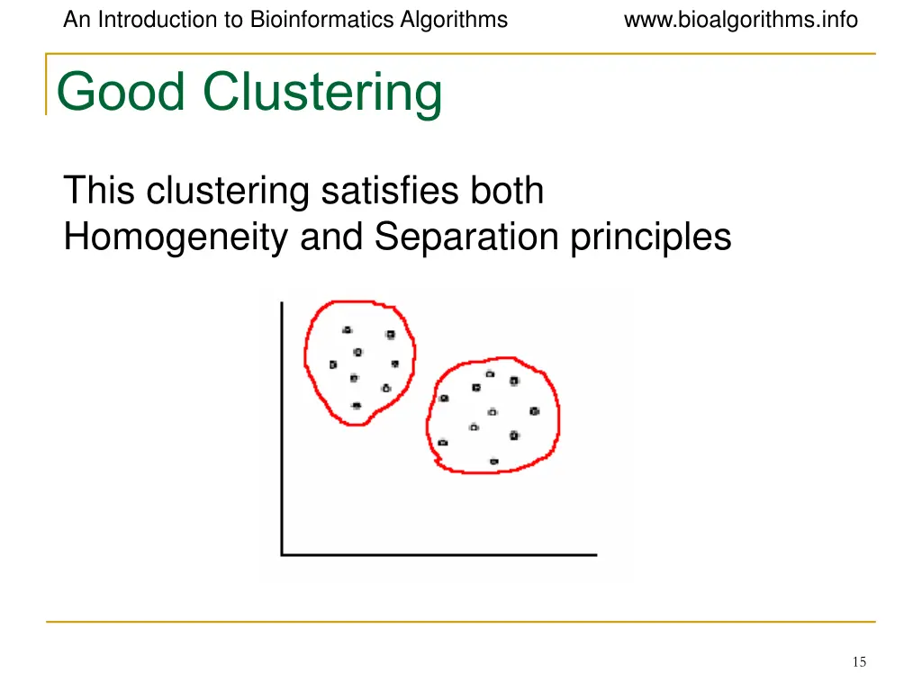 an introduction to bioinformatics algorithms good