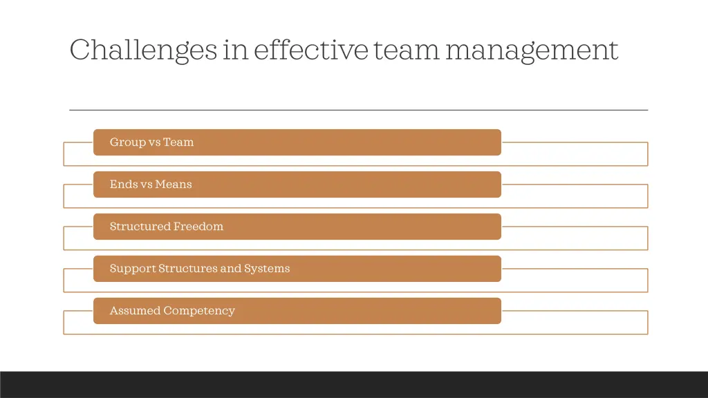 challenges in effective team management