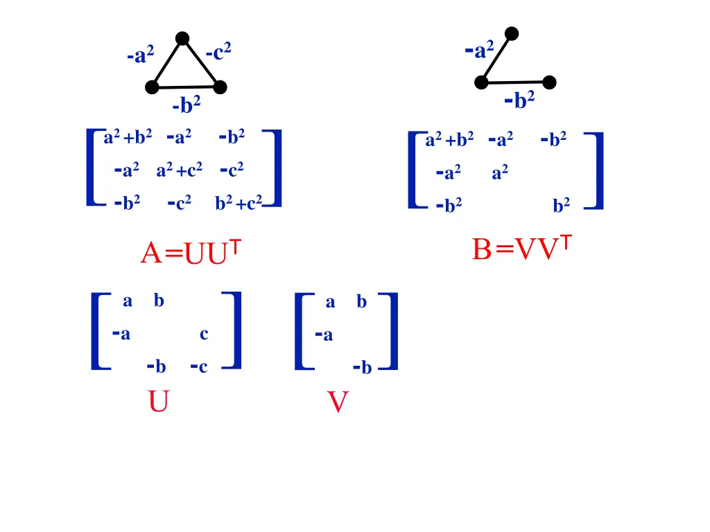 slide14