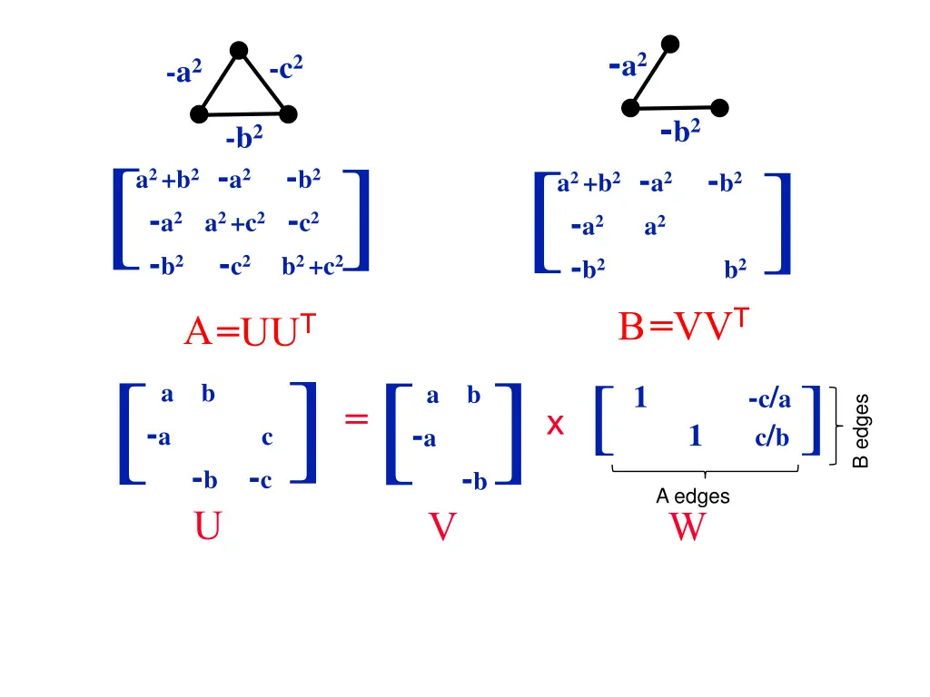 slide15
