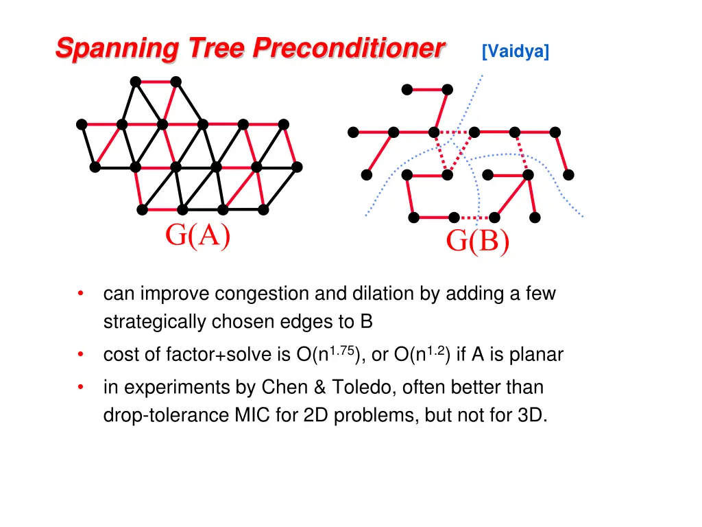 spanning tree preconditioner vaidya 1