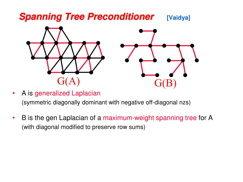 spanning tree preconditioner vaidya