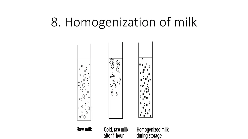 8 homogenization of milk