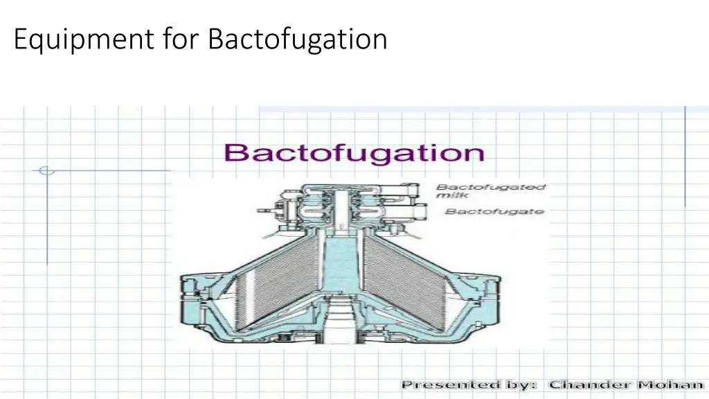 equipment for bactofugation