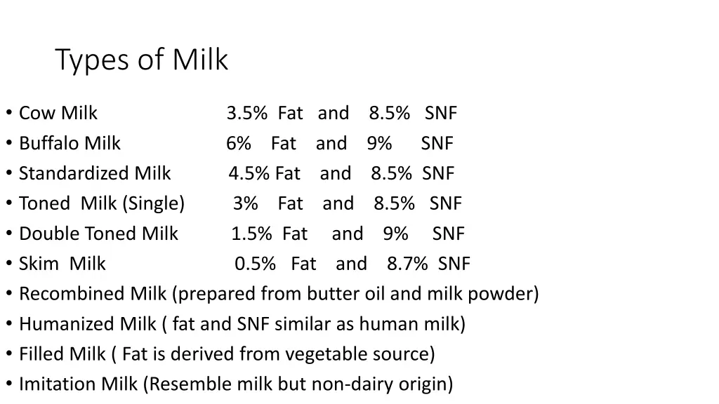 types of milk